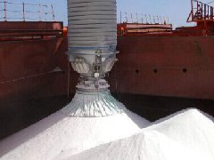 鋁價要是上2萬元，那氧化鋁怎么走？