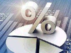 有色延續(xù)弱勢，鋁鋅下方支撐較強