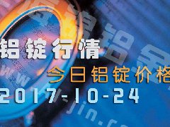 鋁錠行情：今日鋁錠價格——長江鋁錠價格1024