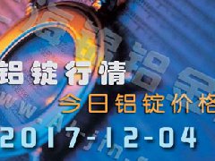 鋁錠行情：12月4日長江各地區鋁錠價格市場行情
