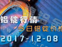 鋁錠行情：12月8日長江各地區鋁錠價格市場行情