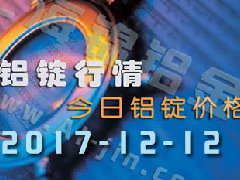 鋁錠行情：12月12日長江各地區鋁錠價格市場行情